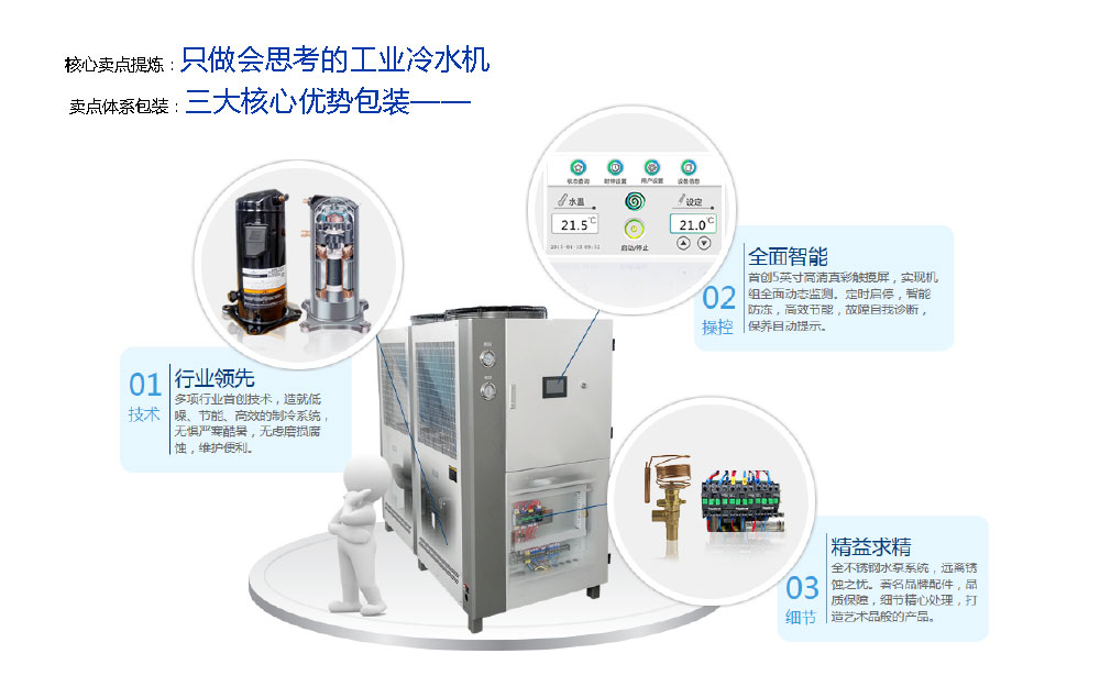 杭州品牌戰(zhàn)略策劃公司